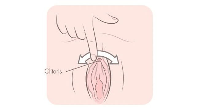 Fra side til side klitoris orgasme