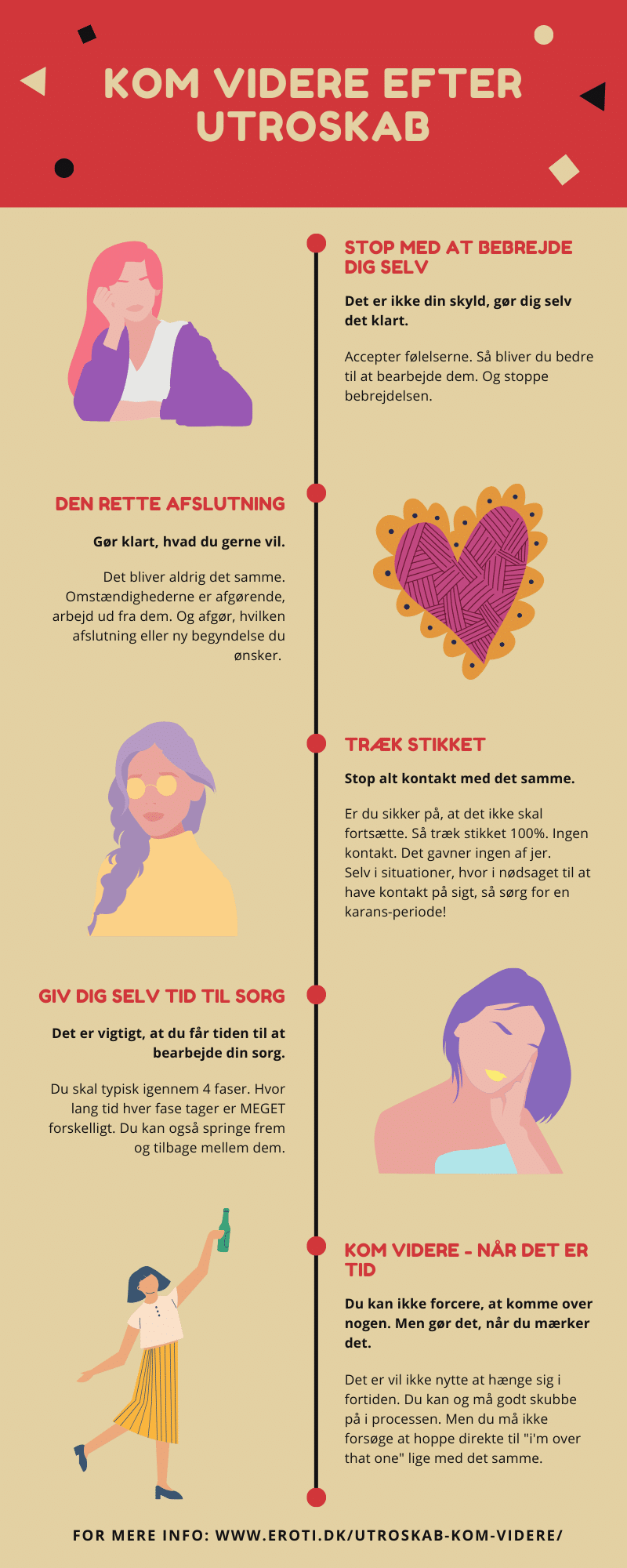 Kom videre efter utroskab